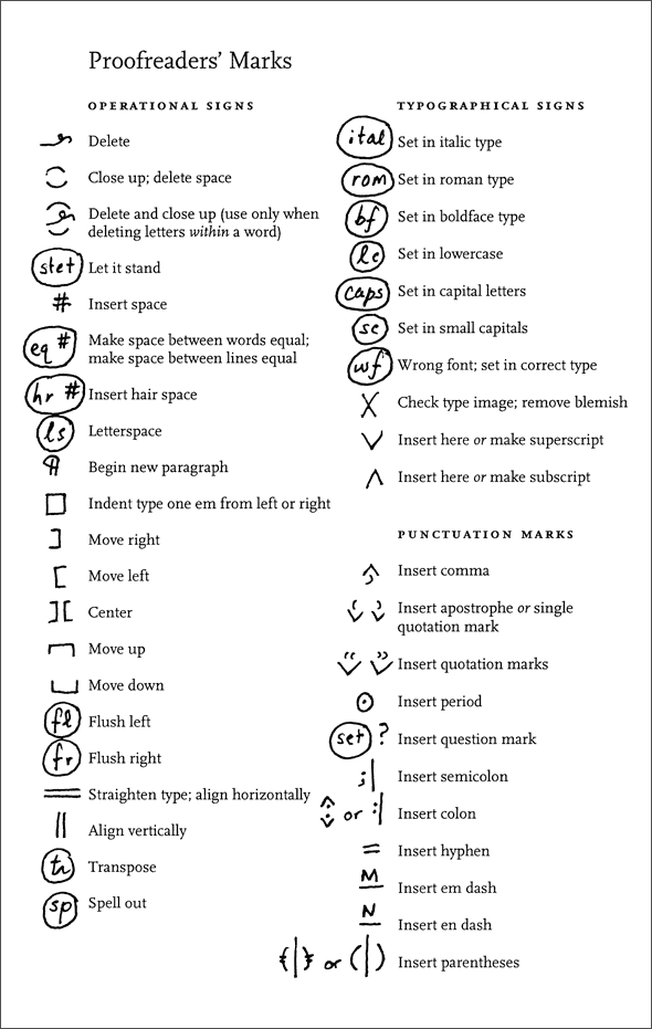 Proofreader's marks
